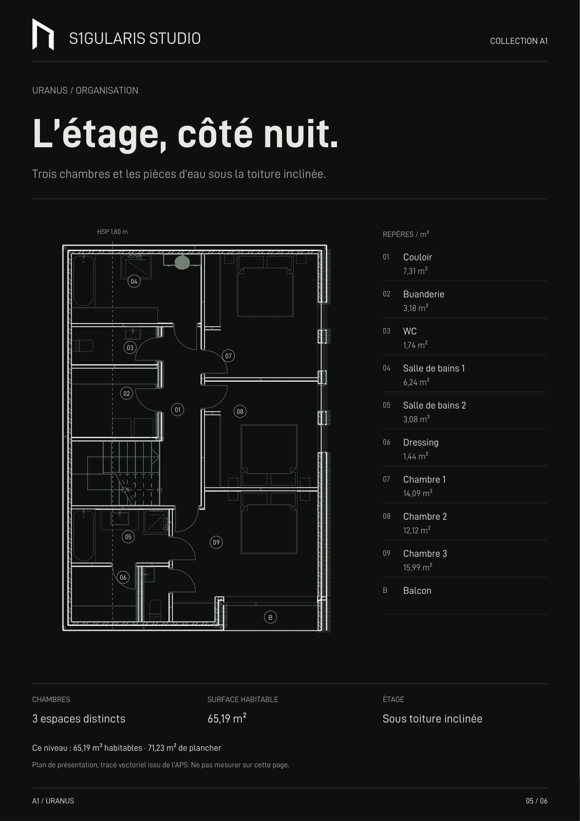 Plan de présentation Uranus, étage